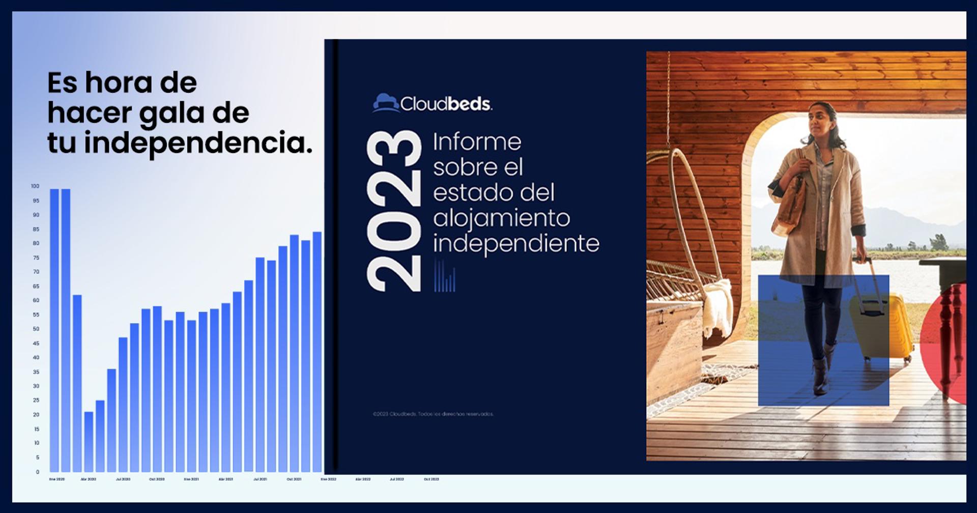 Informe sobre el estado del alojamiento independiente 2023 /Autor: Cloudbeds