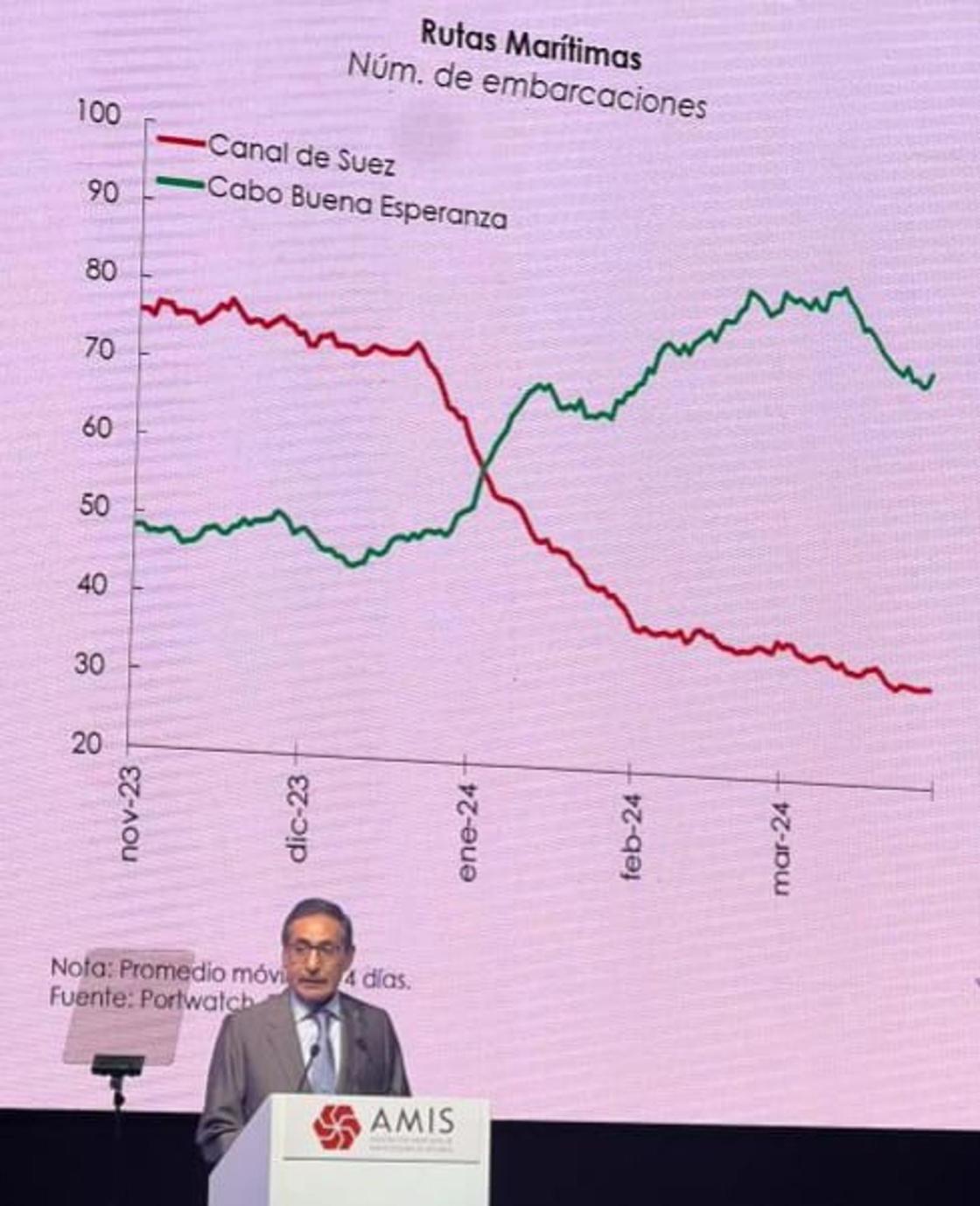 En 2023 la emisión de primas llegó a su nivel prepandemia, lo que indica una plena recuperación después de la caída en 2020.SOLO USO EDITORIAL/EFE
