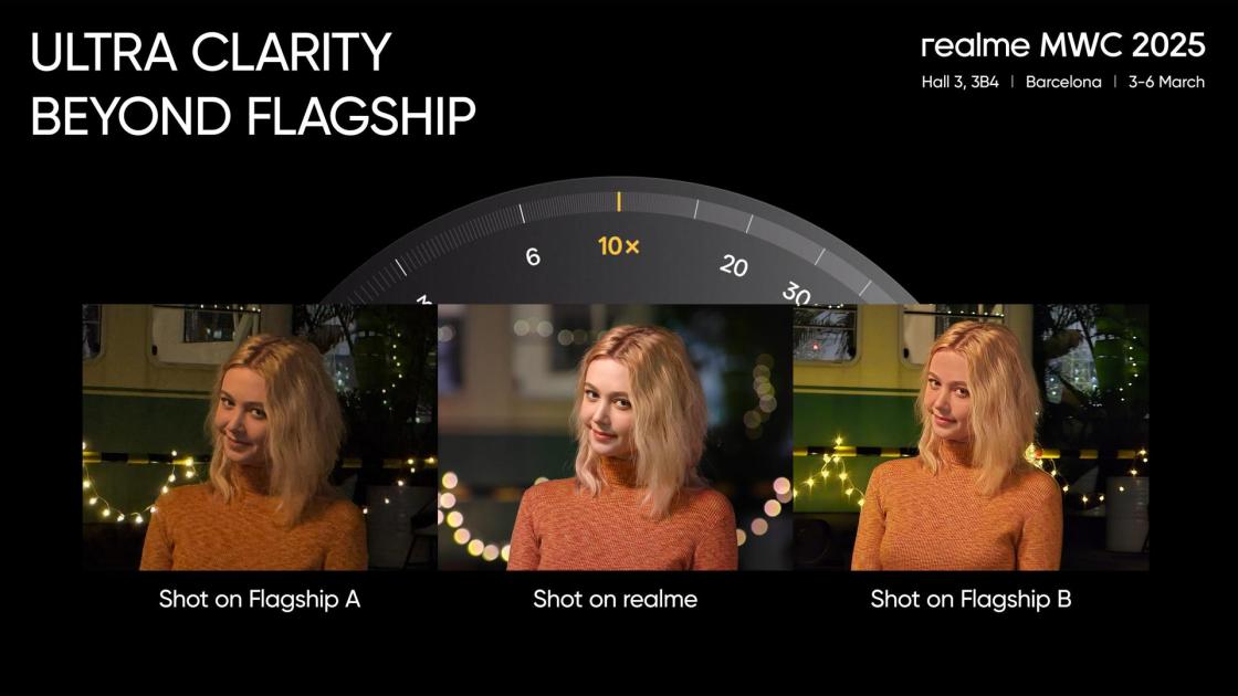 Pie de foto: realmeAutor: realme