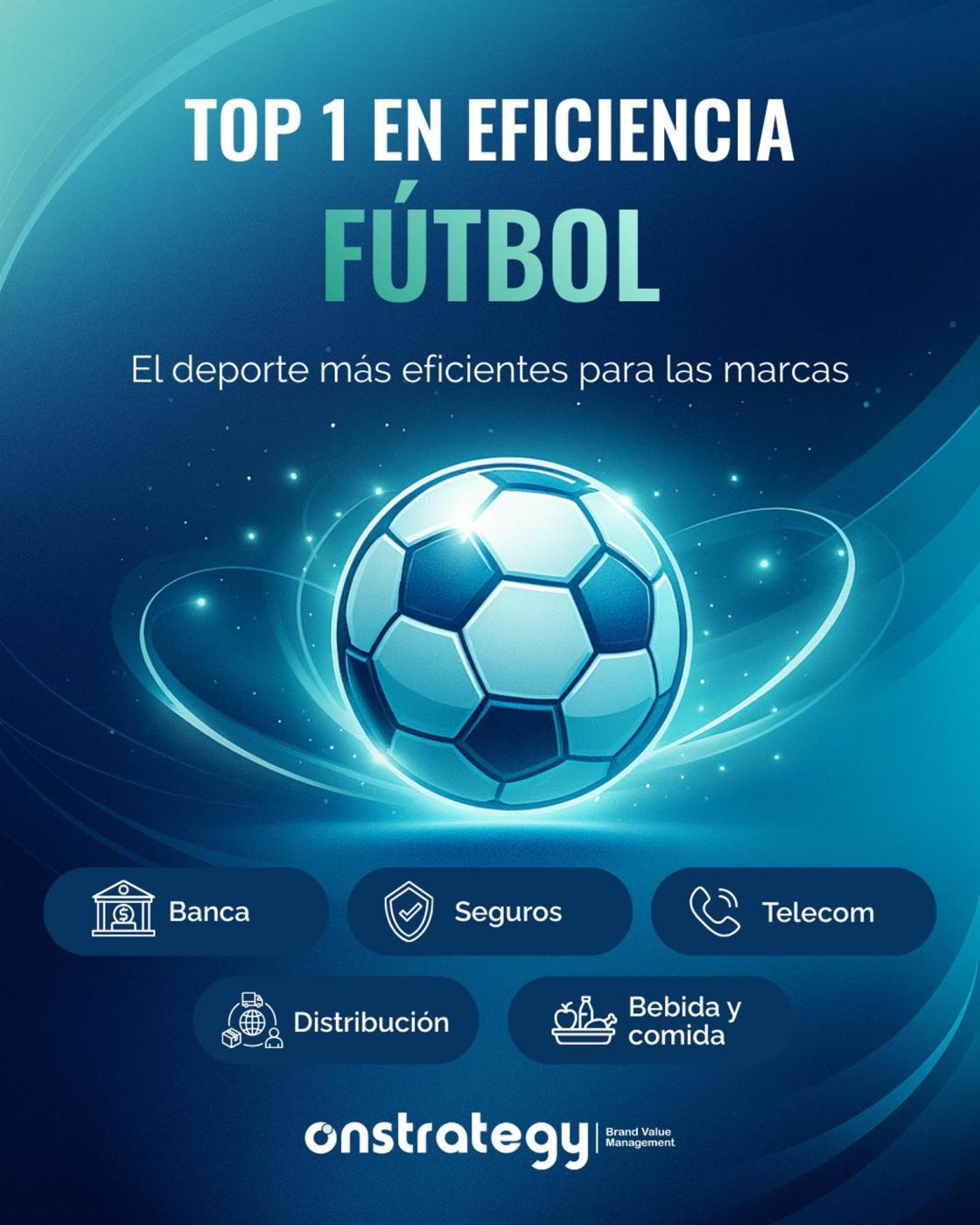 Pie de foto: Top 1 en eficiencia fútbolAutor: OnStrategy