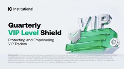 KuCoin Institutional introduz Quarterly VIP Level Shield para fortalecer a estabilidade dos traders VIP