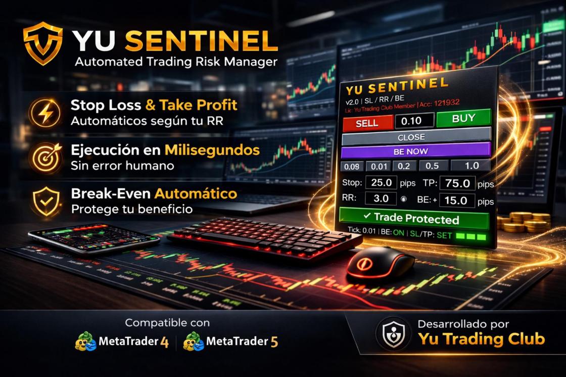 Pie de foto: SentinelAutor: Yu Trading Club