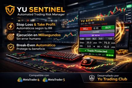 La herramienta que busca eliminar el error humano en trading: YU Sentinel, creada por Juan Antonio Corbacho