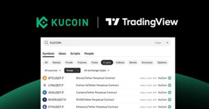 Ahora los datos del mercado de futuros de KuCoin están disponibles en TradingView, lo que amplía el acceso al análisis de grado profesional