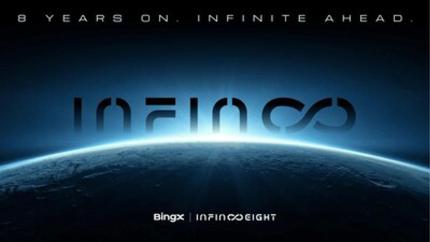 BingX revela “Infinite Vision” em seu 8º aniversário e acelera expansão de multiativos