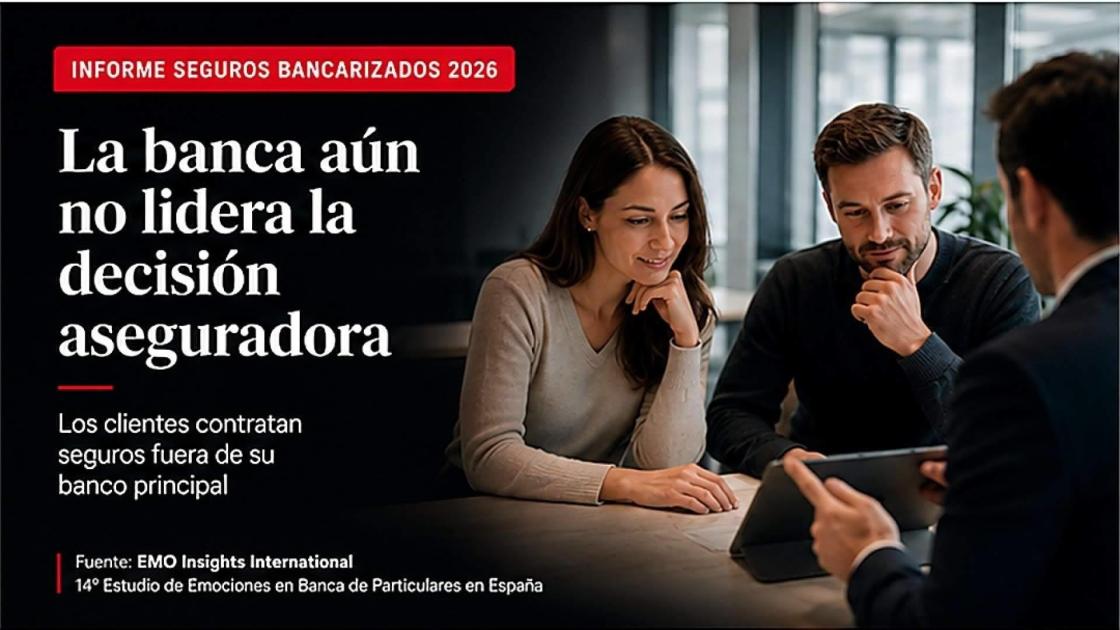 El cliente de banca contrata el 74% de sus seguros sin tener en cuenta a su banco. Emisor: EMO Insights International