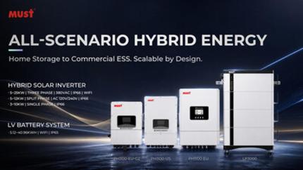 MUST presenta en SNEC 2026 su serie de inversores solares híbridos para todos los escenarios