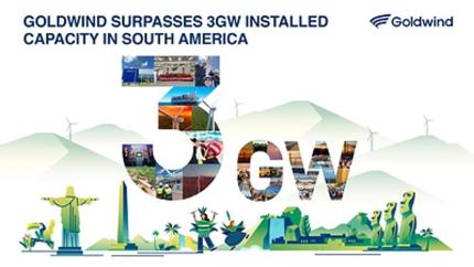 Goldwind ultrapassa 3 GW de capacidade instalada na América do Sul