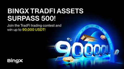 BingX alcança o 1º lugar em cobertura de ativos perpétuos TradFi com mais de 500 listagens