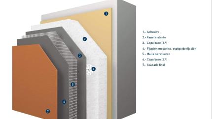 SATE, una solución integral para mejorar el aislamiento térmico y la eficiencia de los edificios