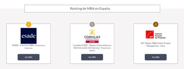 Ranking de másteres MBA de España del curso 2026-2027