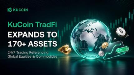 KuCoin TradFi amplía su servicio de negociación 24/7 a más de 170 activos, incluyendo acciones globales, metales y otras materias primas